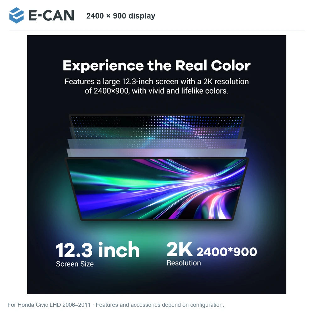 E-CAN 2400 × 900 display for Honda Civic LHD 2006–2011