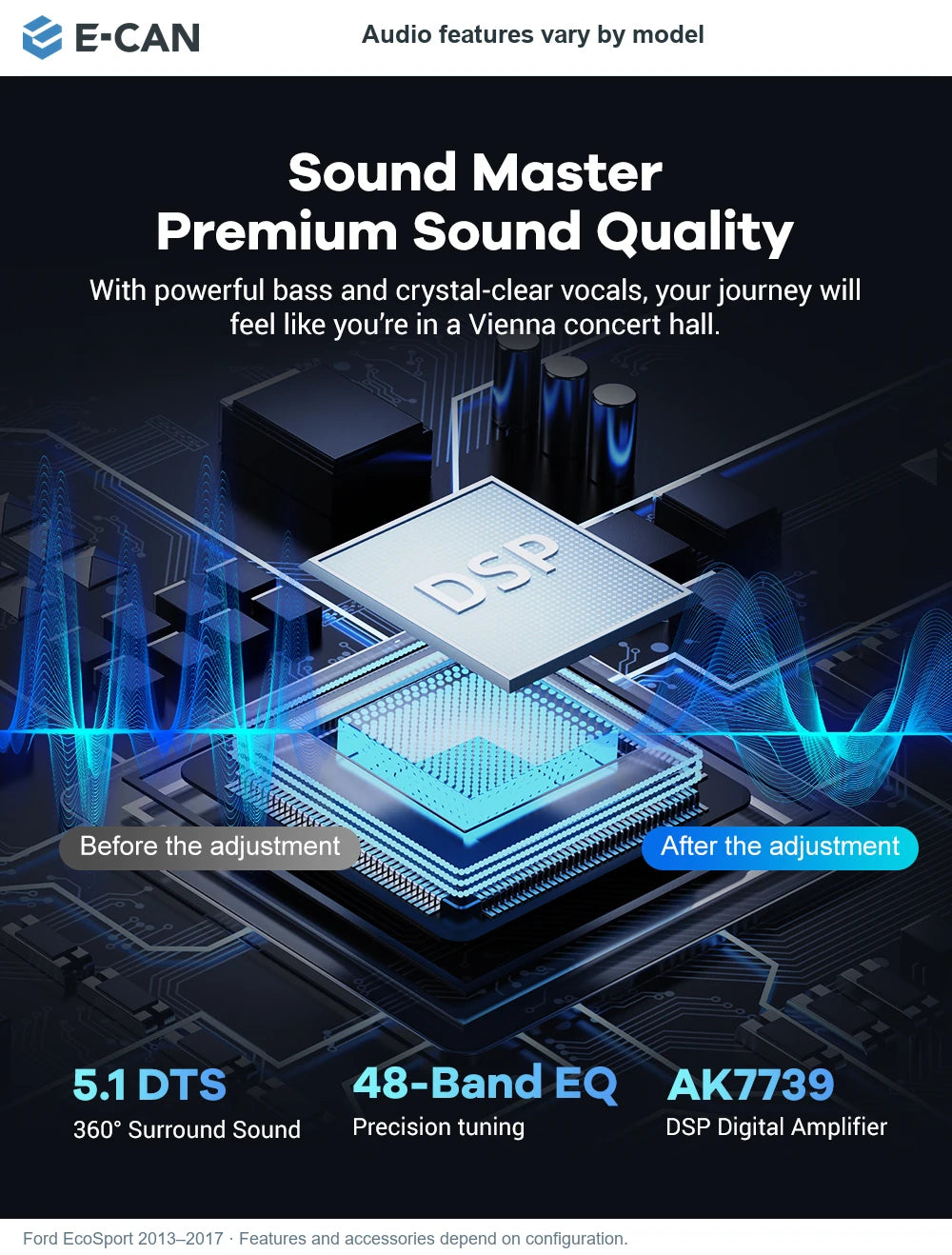 Audio features vary by model