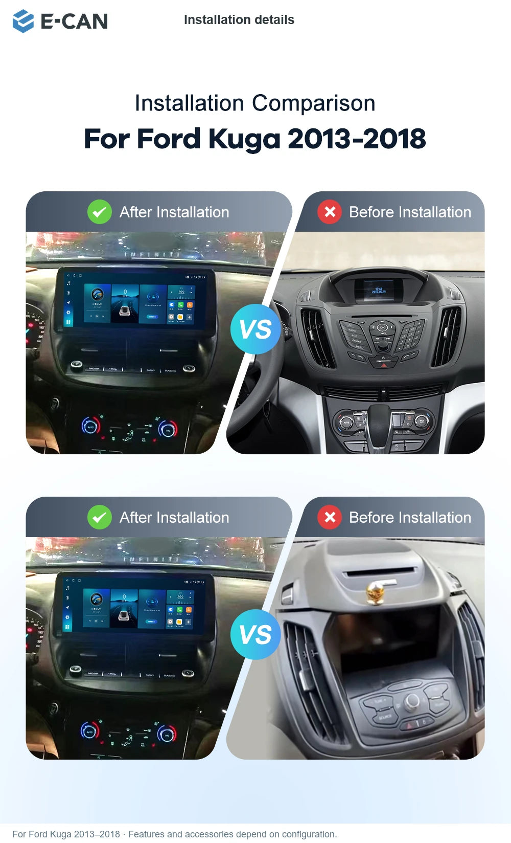 E-CAN Installation details for Ford Kuga 2013–2018