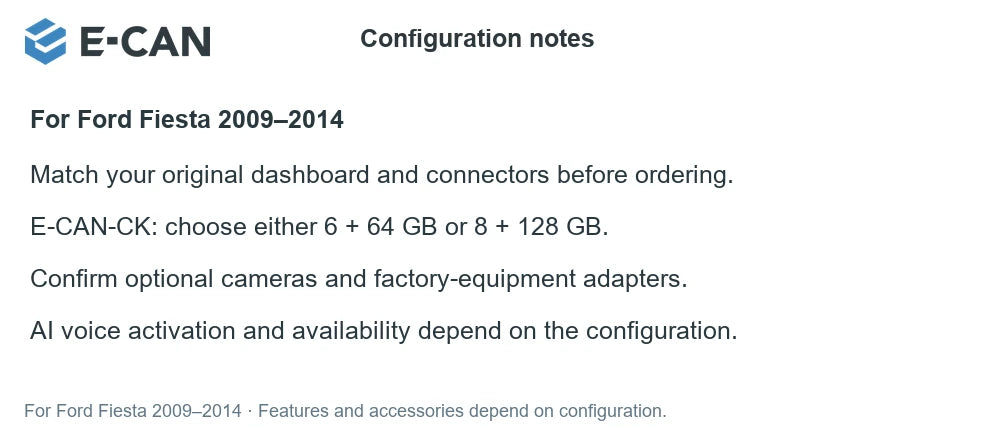 E-CAN Configuration notes for Ford Fiesta 2009–2014
