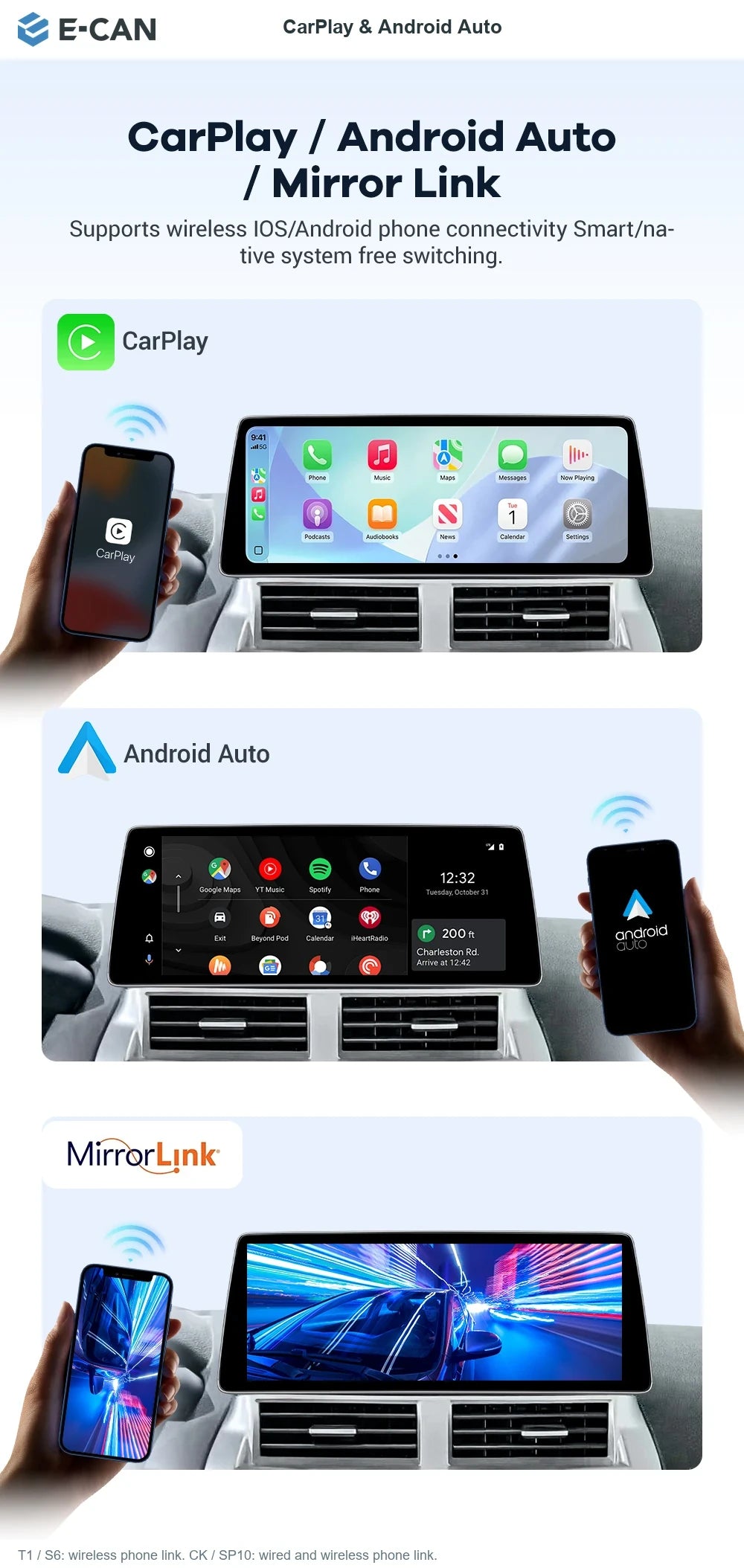 Phone Connectivity