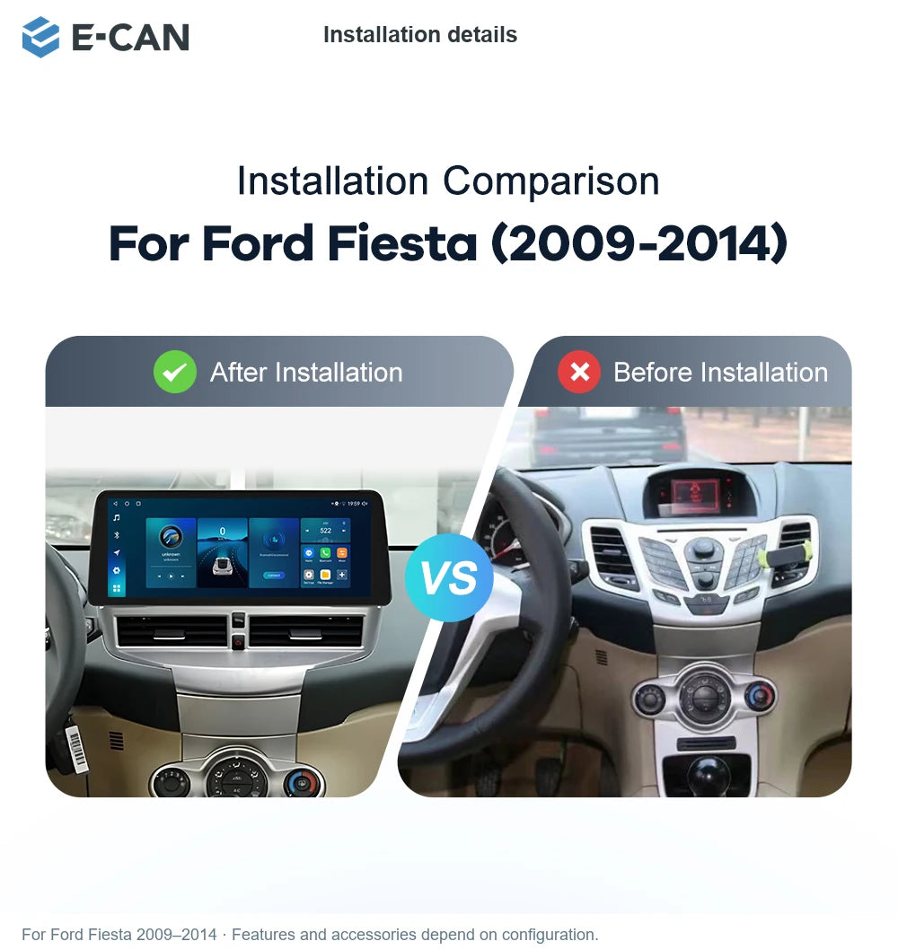 E-CAN Installation details for Ford Fiesta 2009–2014