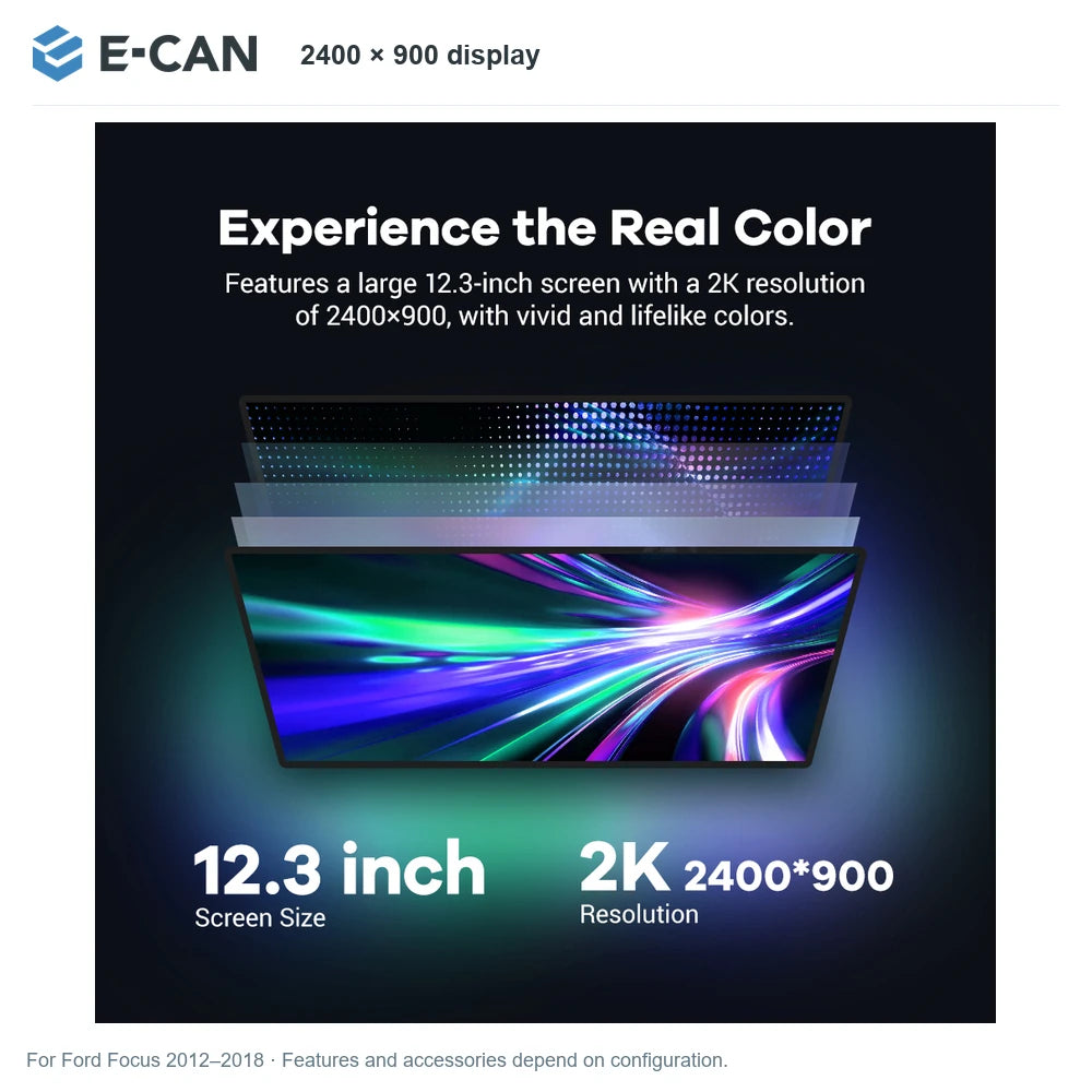 E-CAN 2400 × 900 display for Ford Focus 2012–2018