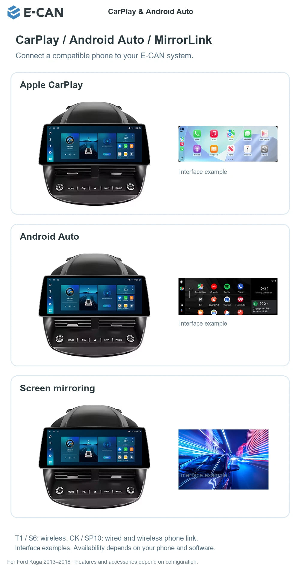 E-CAN CarPlay & Android Auto for Ford Kuga 2013–2018