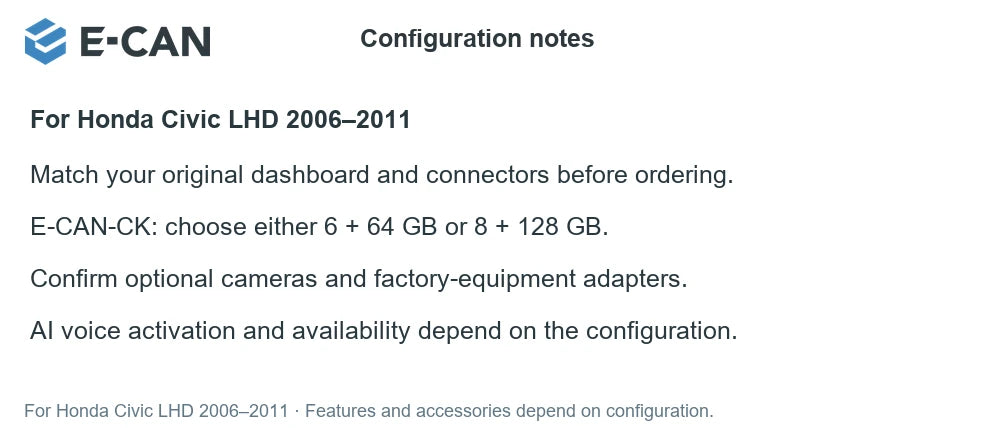 E-CAN Configuration notes for Honda Civic LHD 2006–2011