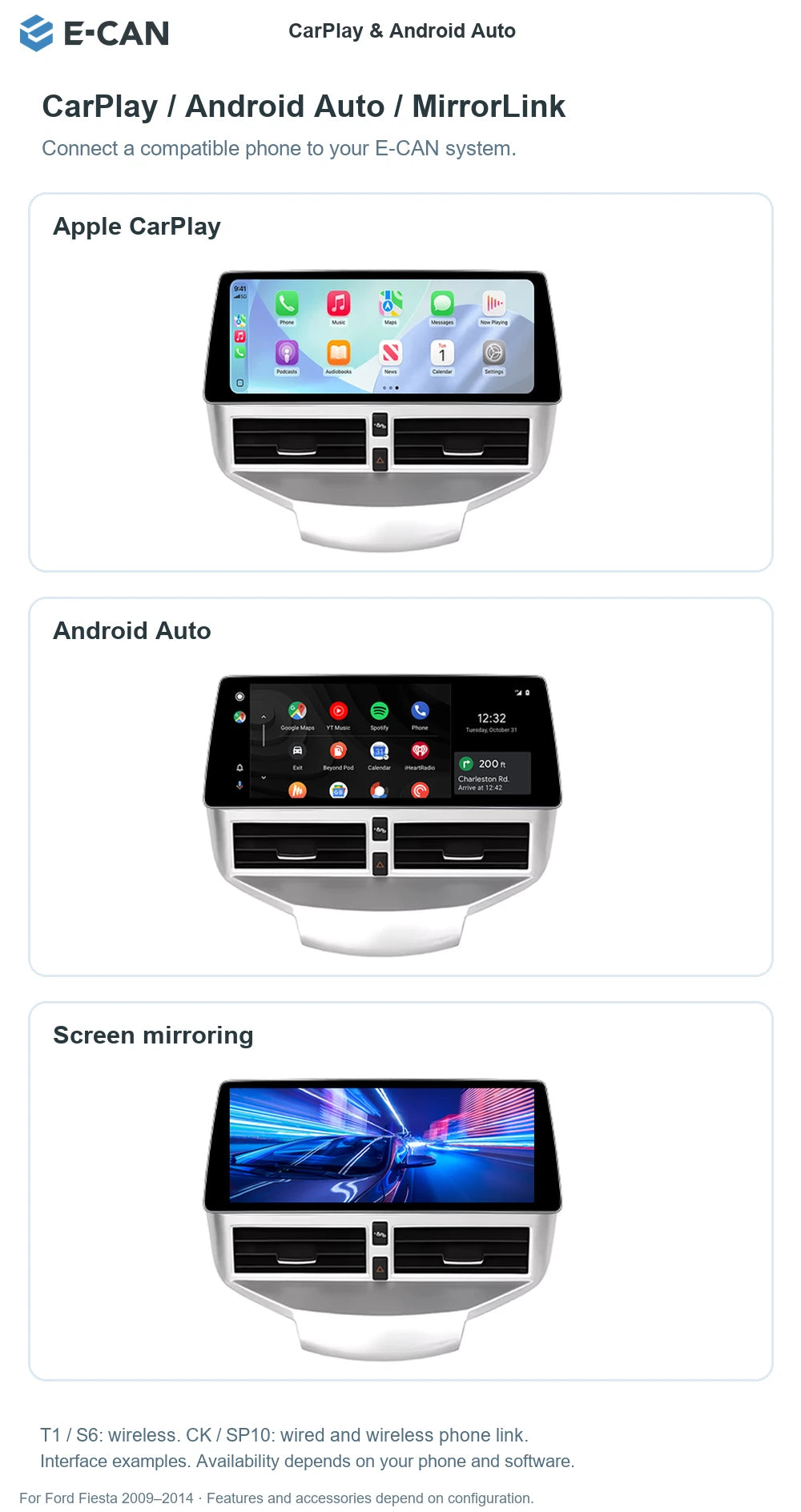E-CAN CarPlay & Android Auto for Ford Fiesta 2009–2014