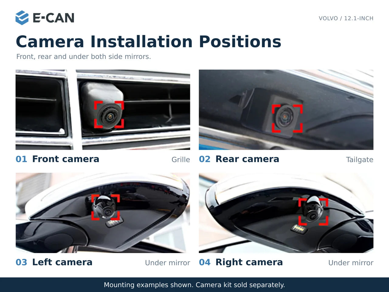 Front rear left and right camera installation positions