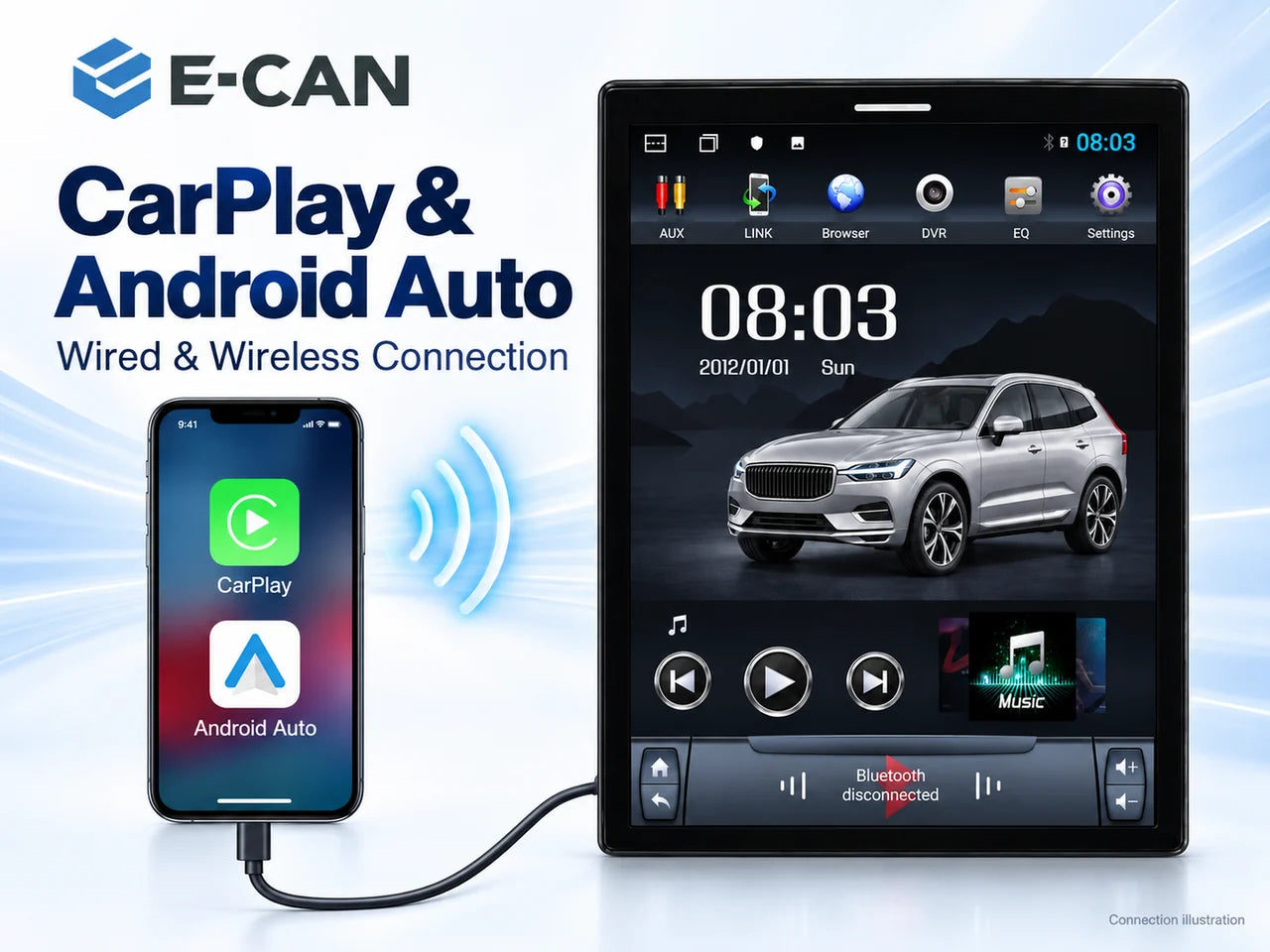 Apple CarPlay and Android Auto for the Volvo head unit