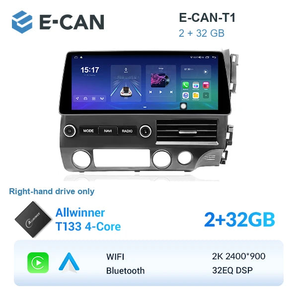 E-CAN-T1 2GB + 32GB
