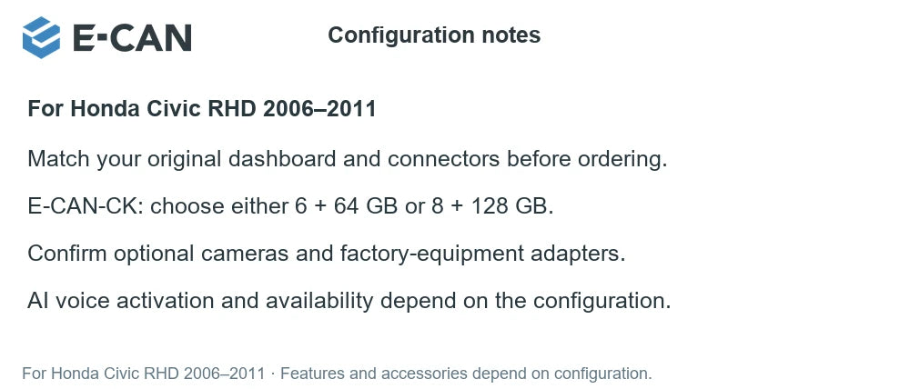 E-CAN Configuration notes for Honda Civic RHD 2006–2011
