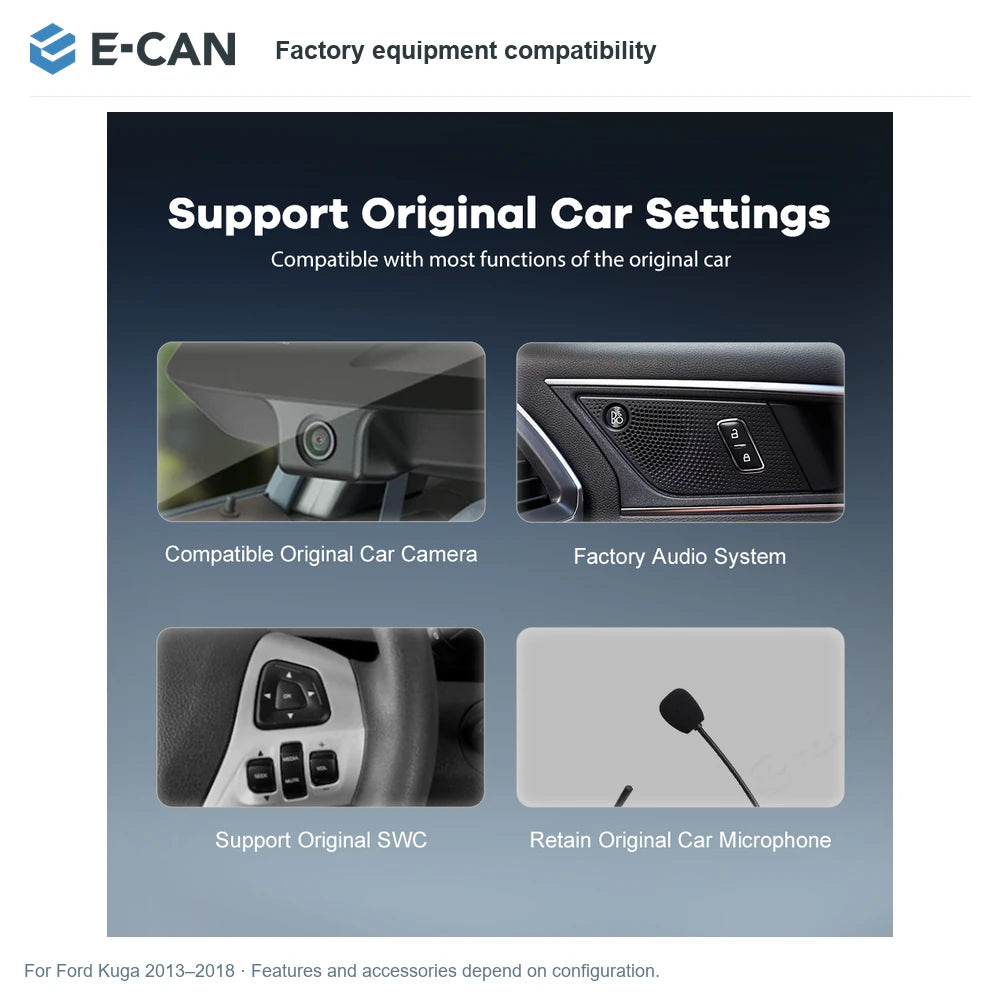 E-CAN Factory equipment compatibility for Ford Kuga 2013–2018