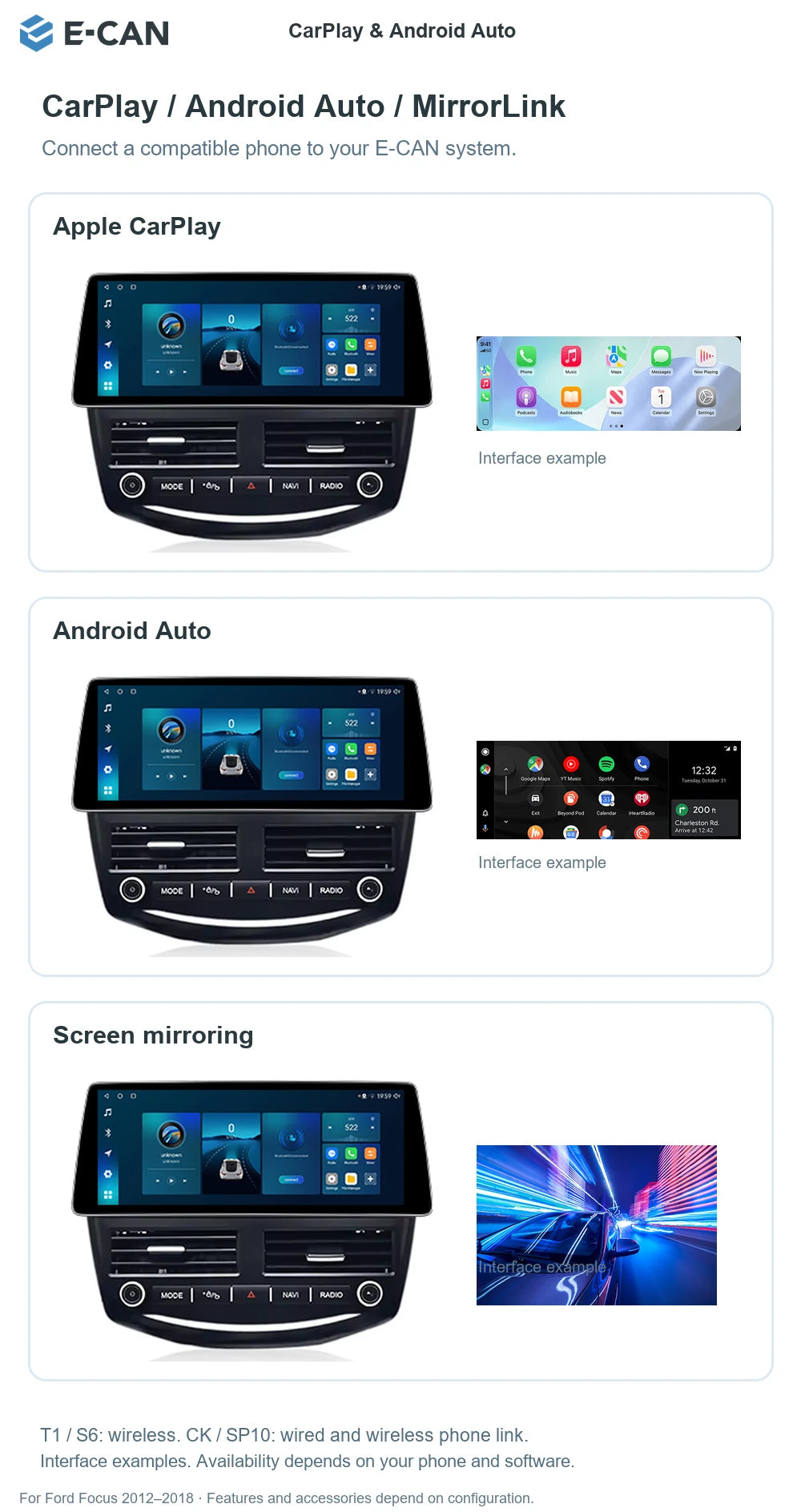 E-CAN CarPlay & Android Auto for Ford Focus 2012–2018