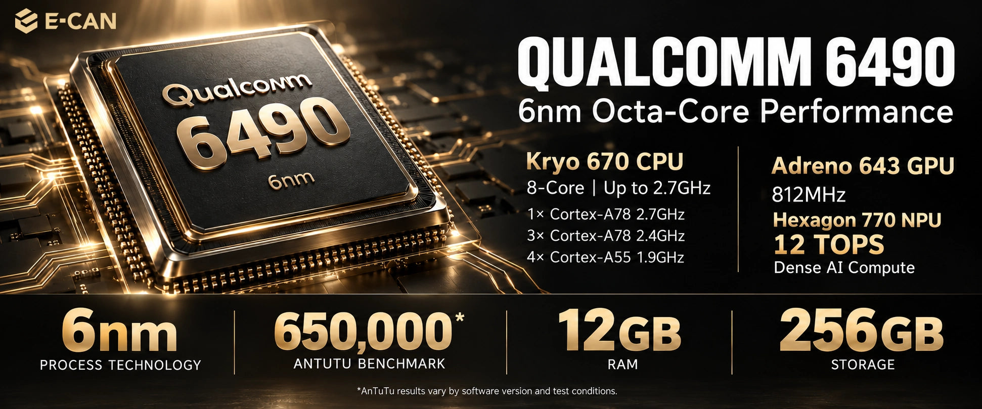 SP10 Qualcomm 6490: 6nm octa-core Kryo 670, Adreno 643, Hexagon 770 with 12 TOPS, 12GB RAM and 256GB storage.