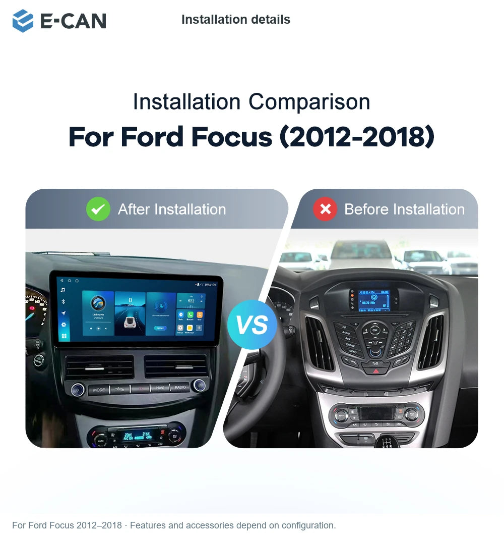 E-CAN Installation details for Ford Focus 2012–2018