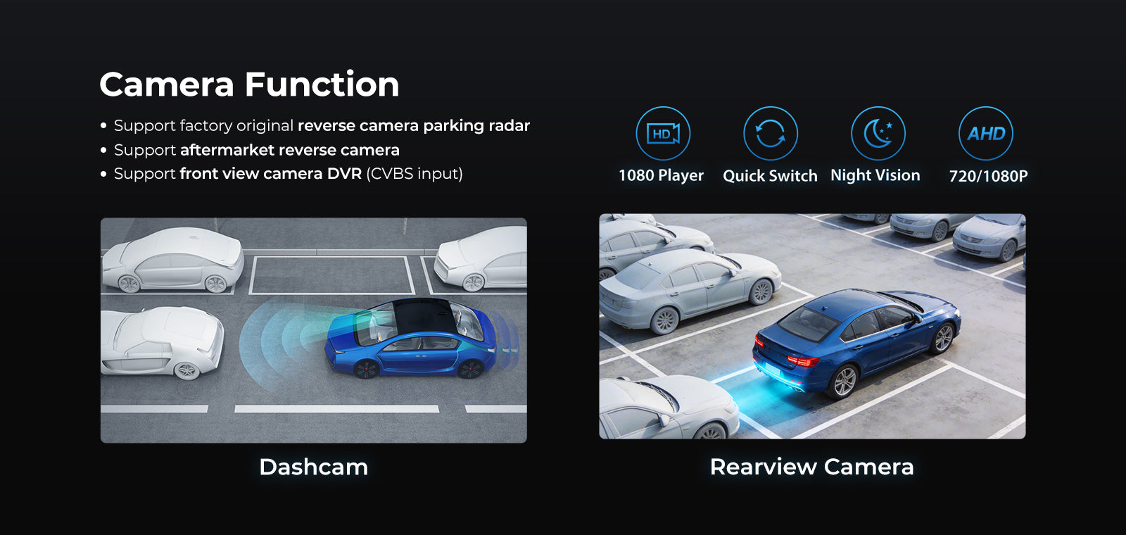 1080P Rearview Camera Dashcam