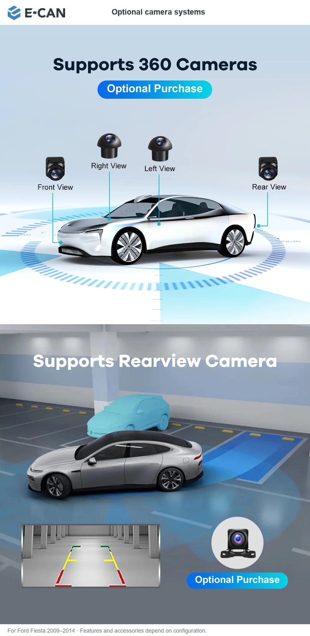 E-CAN Optional camera systems for Ford Fiesta 2009–2014