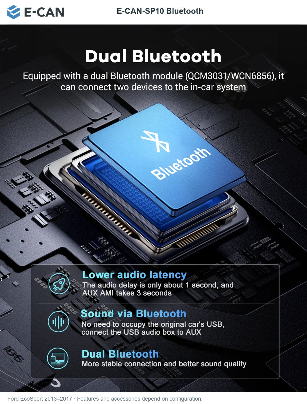 E-CAN-SP10 Bluetooth