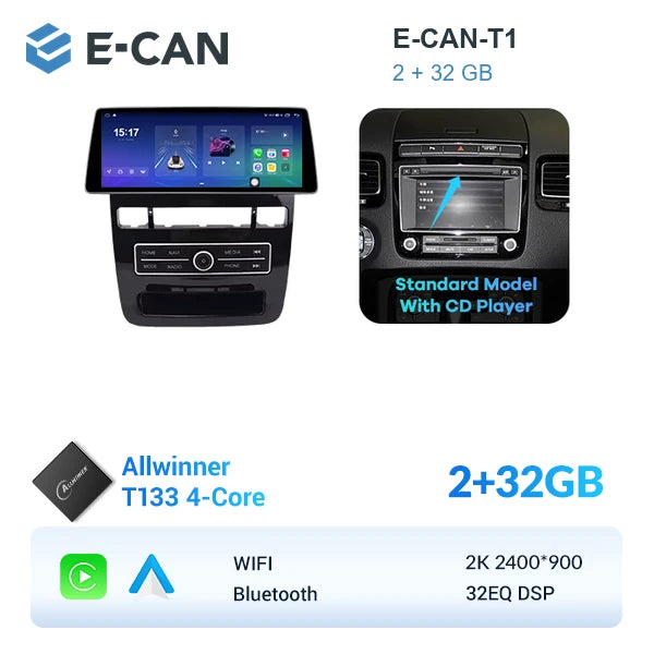 E-CAN-T1 2GB + 32GB