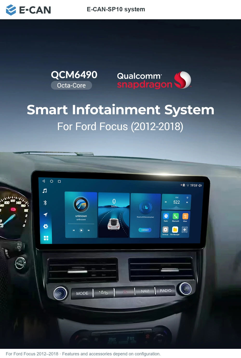 E-CAN E-CAN-SP10 system for Ford Focus 2012–2018