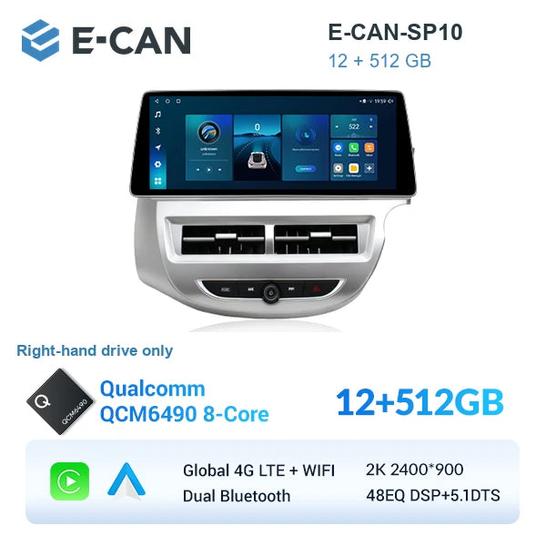 E-CAN-SP10 12GB + 512GB
