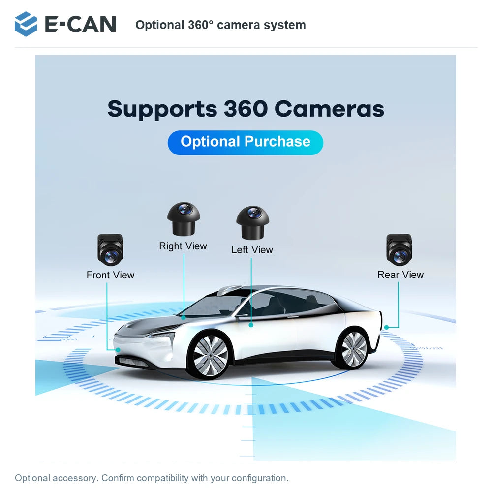E-CAN Optional 360° camera system for Ford EcoSport 2013–2017