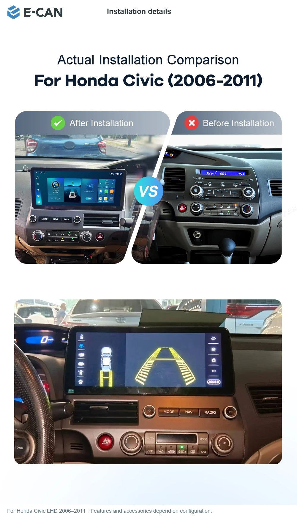 E-CAN Installation details for Honda Civic LHD 2006–2011