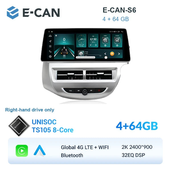 E-CAN-S6 4GB + 64GB